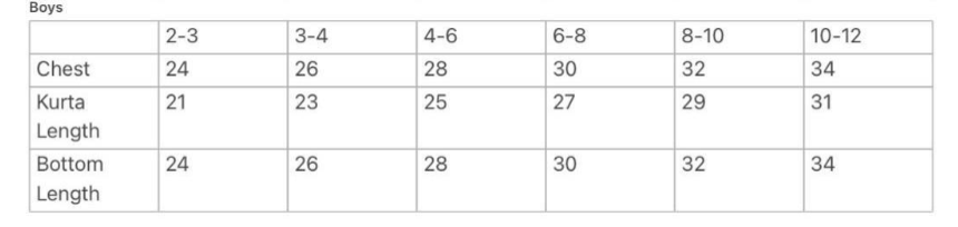 Size guide for Nia Boys Kurta Pajama Jacket set