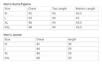 Size guide for Zoya Mens White & Gold Kurta Pajama Jacket Set