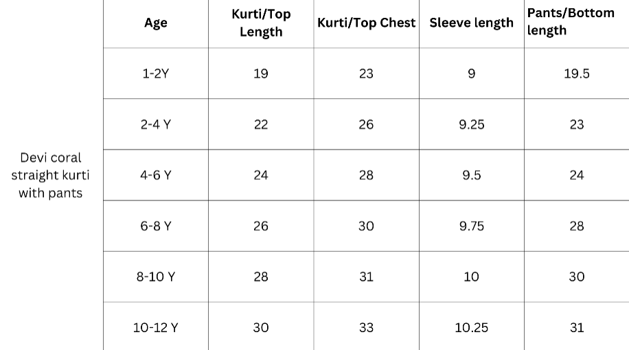 Size guide for Devi Coral Girls Handblock Straight Kurti with Pants Set