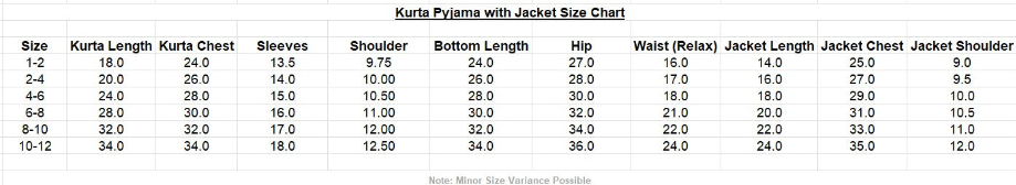 Size guide for Shan Aqua Boys Kurta Jacket Set