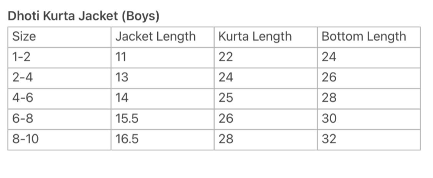Size guide for Gul Blue Boys Kurta Dhoti Jacket