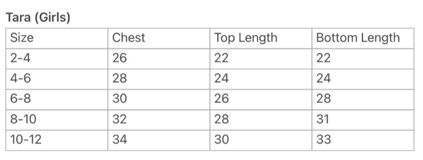 Size guide for Tara Blue Girls Choga Kurta & Palazzo Set