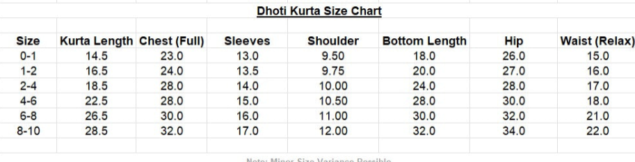 Size guide for Mira Yellow Boys Kurta Dhoti Set