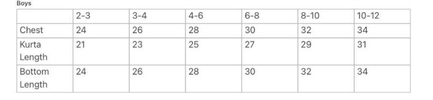 Size guide for Shan Boys Muslin Cotton Kurta Pajama Set