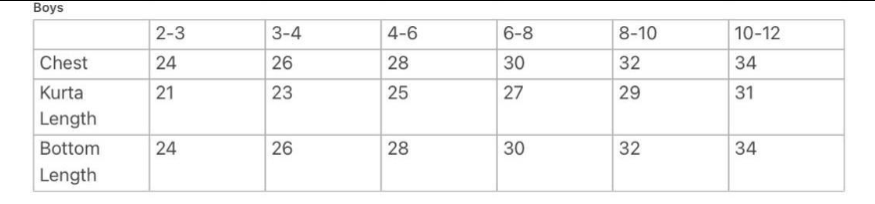 Size guide for Rosa Boys Cotton Kurta Pajama Set